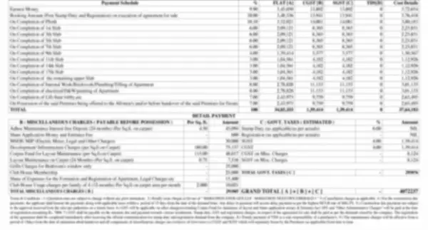 Assetz Twin Lake City Apartment Cost Sheet, Price Sheet, Price Breakup, Payment Schedule, Payment Schemes, Cost Break Up, Final Price, All Inclusive Price, Best Price, Best Offer Price, Prelaunch Offer Price, Bank approvals, launch Offer Price by Assetz Property Group located at Hennur Road, Kalkere, Horamavu, Bengaluru Karnataka